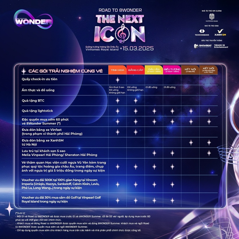 Đại nhạc hội Road to 8WONDER mở cổng bán vé với loạt trải nghiệm lần đầu tiên xuất hiện tại Việt Nam - 2