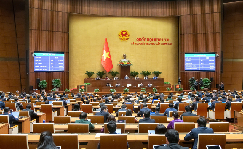 Các ĐBQH bấm nút thông qua Nghị quyết. (Ảnh: Media Quốc hội)