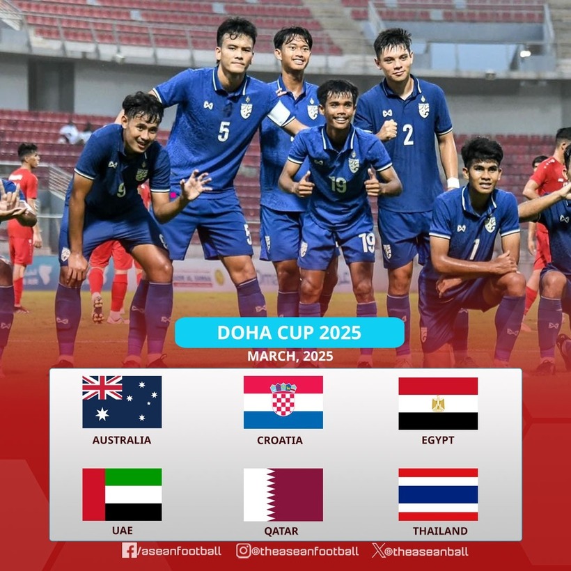 Liên đoàn Bóng đá Thái Lan (FAT) đã xác nhận đội U22 Thái Lan sẽ tham dự giải giao hữu Doha Cup 2025