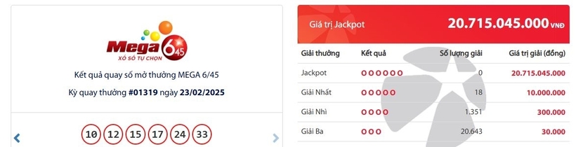 Kết quả xổ số Vietlott Mega 645 kỳ quay trước đó 23/2/2025.
