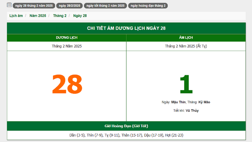 Hôm nay (28/2/2025), có phải ngày đẹp không? - 1