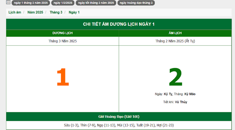 Hôm nay (1/3/2025), có phải ngày đẹp không? - 1