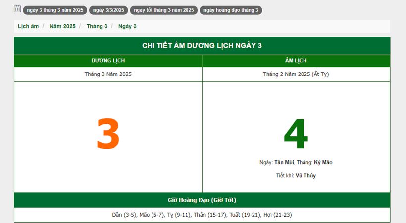Hôm nay (3/3/2025), có phải ngày đẹp không? - 1