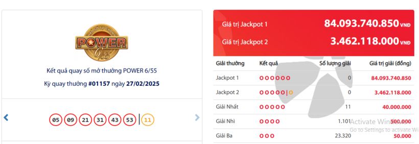 Kết quả xổ số Vietlott Power 6/55 kỳ quay trước đó 27/3/2025