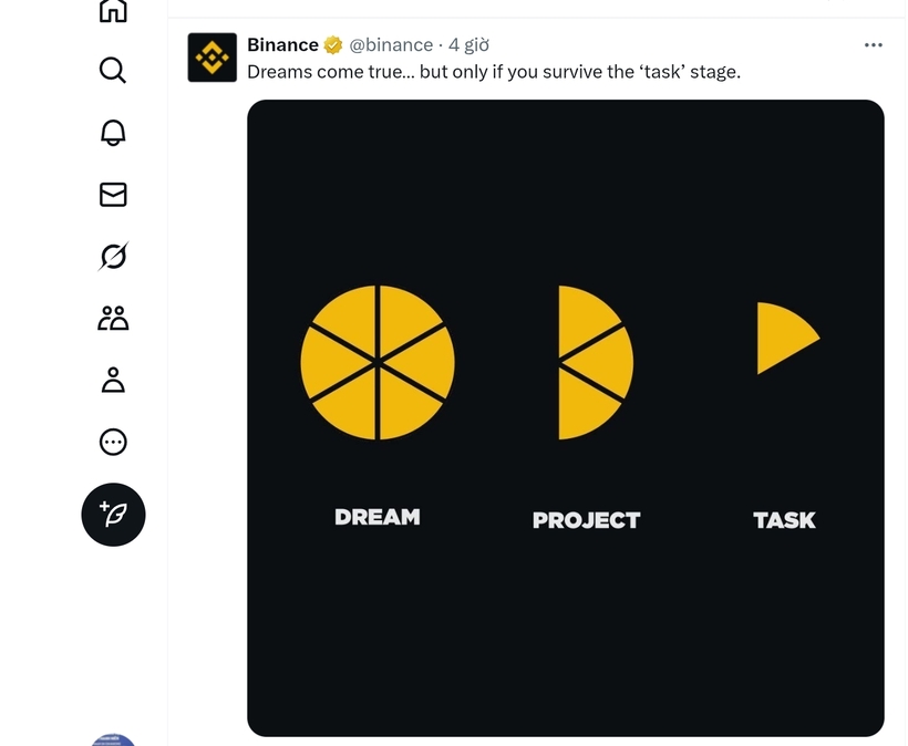Trên trang X, sàn Binance đăng tải một hình ảnh tạo sự liên tưởng tới chiếc bánh (Pie). Trong tiếng Anh, từ miếng bánh (Pie) có phát âm giống với số Pi. Đây được coi là một dấu hiệu cho thấy thời điểm Binance niêm yết Pi đã đến rất gần.