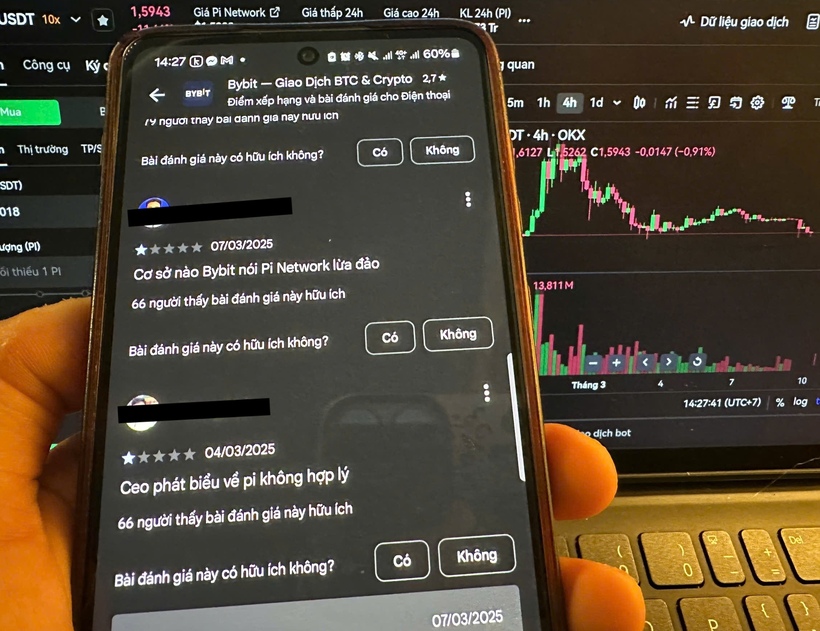 Một số nhận xét 1 sao cho ứng dụng ByBit trên Google Play Store.