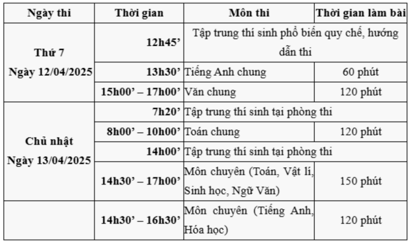 Chi tiết thời gian thi các môn trong đợt thi thử lần 2 của Trường THPT chuyên Sư phạm.