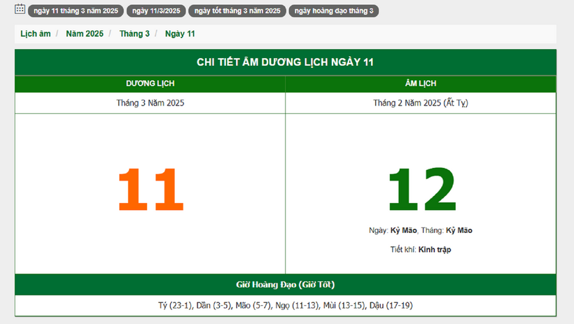 Hôm nay (11/3/2025), có phải ngày đẹp không? - 1