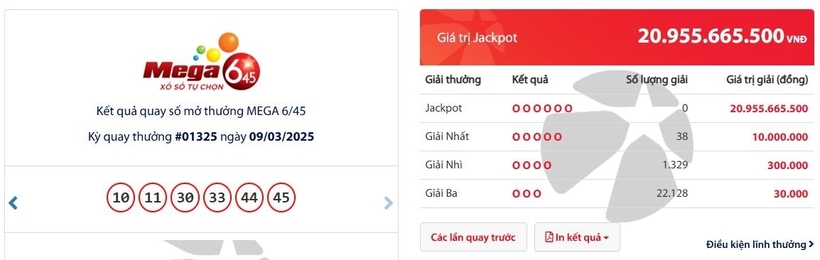 Kết quả xổ số Vietlott Mega 6/45 kỳ quay trước đó 9/3/2025
