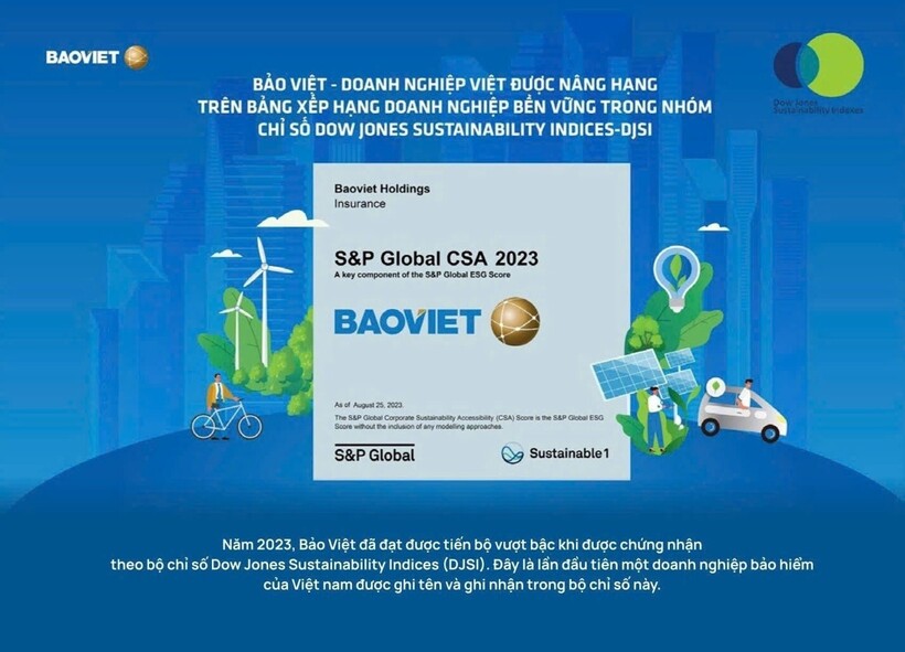 Bảo Việt: Kỷ niệm 60 năm thành lập, Bảo Việt giành nhiều giải thưởng trong nước và quốc tế, đạt Top 10 Báo cáo thường niên tốt nhất nhóm tài chính - 3