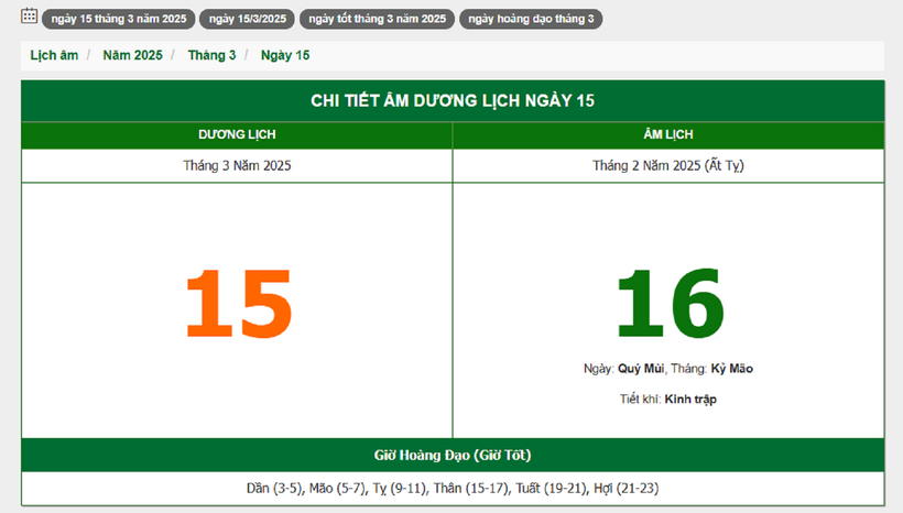 Hôm nay (15/3/2025), có phải ngày đẹp không? - 1