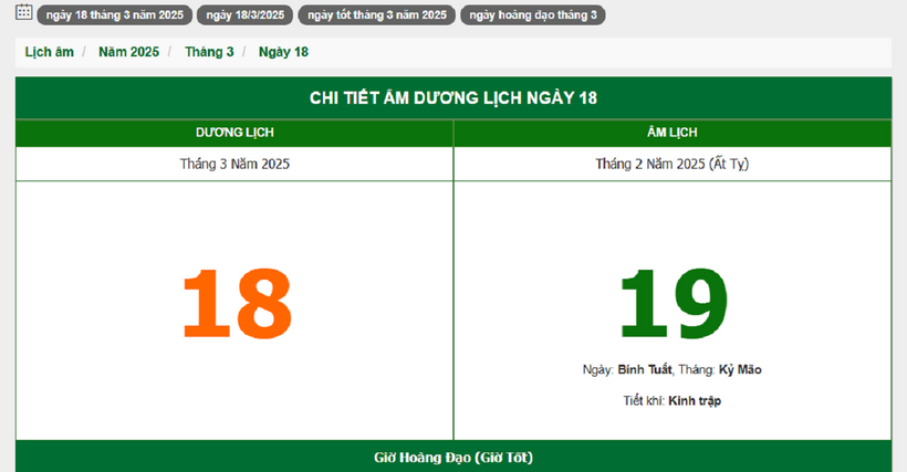Hôm nay (18/3/2025), có phải ngày đẹp không? - 1