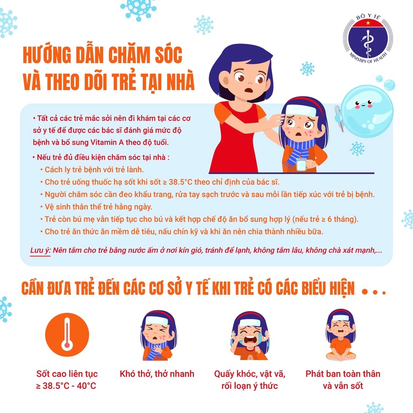 Hà Nội có ca tử vong đầu tiên do sởi, bác sĩ lưu ý dấu hiệu cần đưa trẻ đến viện ngay! - 5
