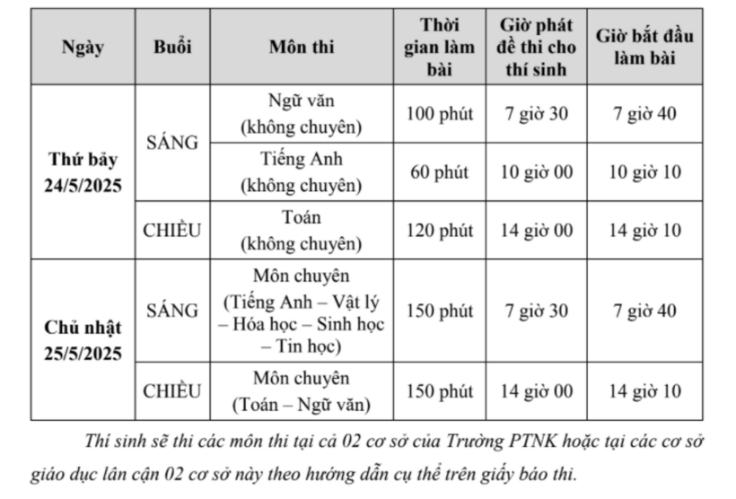 Lịch thi tuyển sinh vào lớp 10 của Trường Phổ thông Năng khiếu (Đại học Quốc gia TP.HCM).