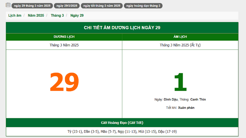 Hôm nay (29/3/2025), có phải ngày đẹp không? - 1