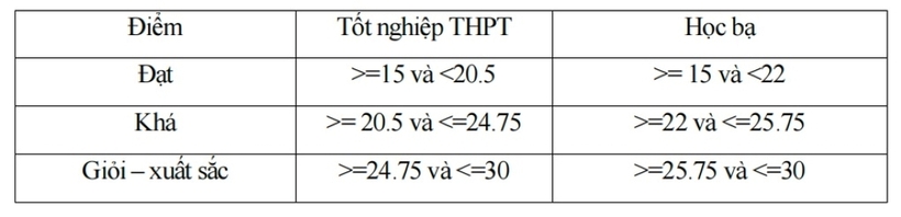 Ảnh: Dân trí