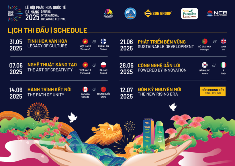 Lên lịch ngay để không bỏ lỡ ‘đại tiệc’ ánh sáng bên sông Hàn  - 2