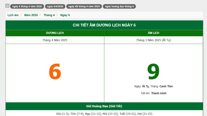 Hôm nay (6/4/2025), có phải ngày đẹp không? - 1