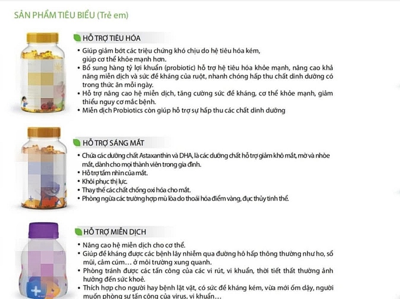 Các sản phẩm dạng kẹo dẻo được Asia Life giới thiệu trong bản hồ sơ năng lực của công ty đăng trên website.