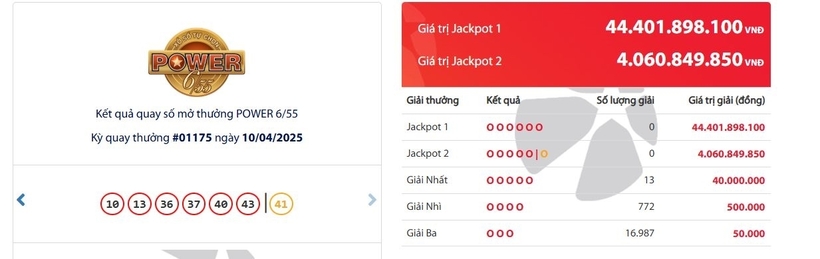 Kết quả xổ số Vietlott Power 6/55 kỳ quay trước đó 10/4/2025