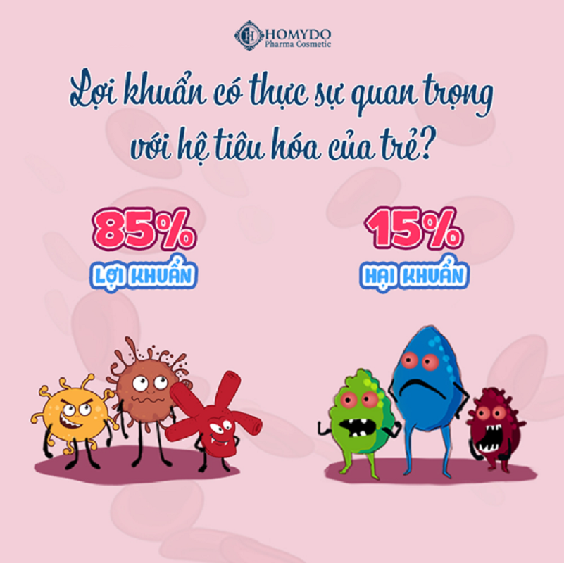 Không phải men vi sinh nào cũng phù hợp với trẻ sơ sinh – Baby Lagin là lựa chọn an toàn - 2