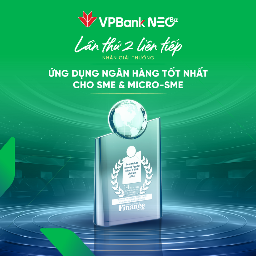 VPBank NEOBiz được Global Banking and Finance Review xướng tên ở giải thưởng danh giá - 1