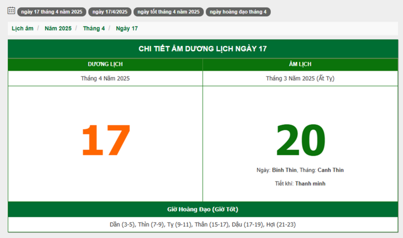 Hôm nay (17/4/2025), có phải ngày đẹp không? - 1