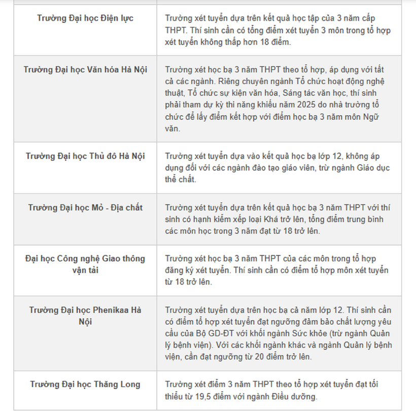 Nhiều đại học phía Bắc xét tuyển thuần học bạ, không kết hợp tiêu chí khác. Ảnh: VietNamnet