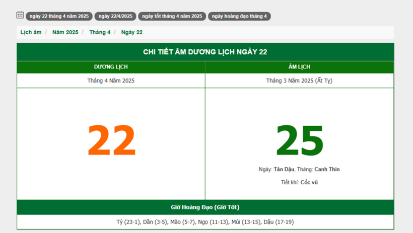 Hôm nay (22/4/2025), có phải ngày đẹp không? - 1