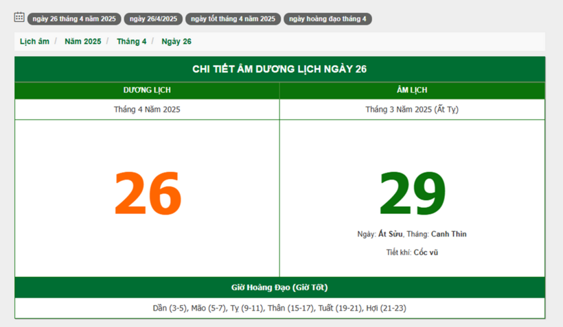 Hôm nay (26/4/2025), có phải ngày đẹp không? - 1