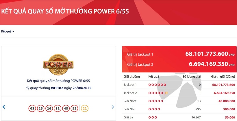 Vietlott tìm thấy 1 vé số trúng độc đắc gần 6,7 tỷ đồng. Ảnh: VietNamNet