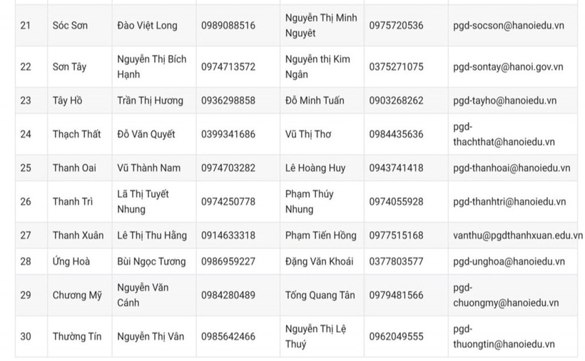 (Ảnh: TTXVN)