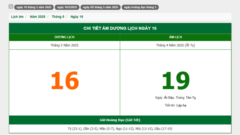 Hôm nay (16/5/2025), có phải ngày đẹp không? - 1
