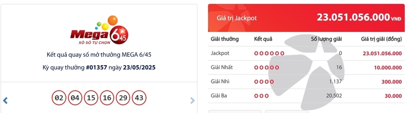 Kết quả xổ số Vietlott Mega 6/45 kỳ quay trước đó 23/5/2025