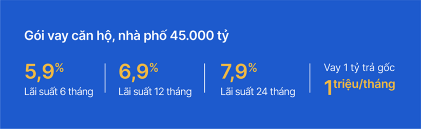 An cư trước tuổi 35: Mục tiêu trong tầm tay với gói vay mua căn hộ, nhà phố từ VIB - 2