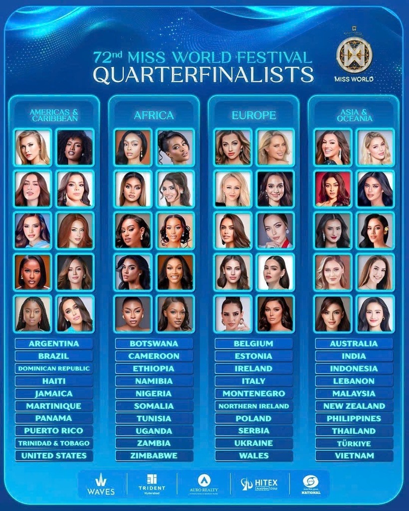 Top 40 Hoa hậu Thế giới 2025. Ảnh: Miss World