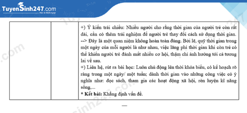 Đáp án gợi ý môn Văn thi vào lớp 10 Bắc Ninh năm 2025. Ảnh: Tuyensinh247