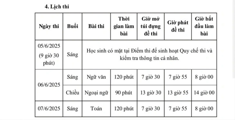 Lịch thi vào lớp 10 năm 2025 tại TP.HCM. Ảnh: Tuổi Trẻ Online