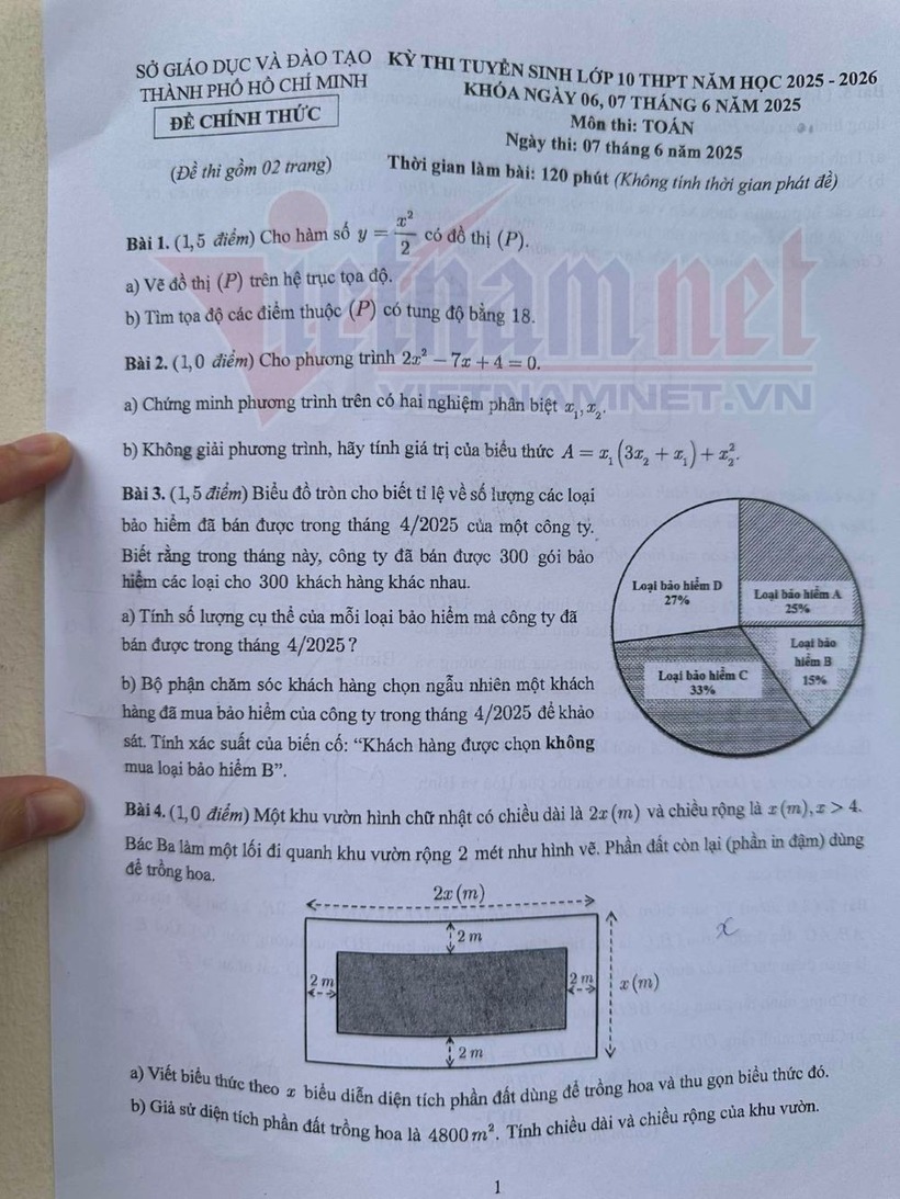 Đề thi môn Toán vào lớp 10 tại TP. HCM năm 2025 nhanh nhất, chính xác nhất - 1