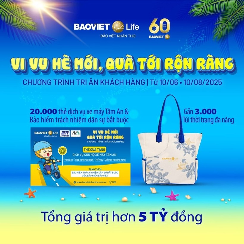 Chương trình khuyến mại dành cho các khách hàng khi tham gia hợp đồng bảo hiểm mới có tham gia kèm ít nhất 01 sản phẩm bổ trợ