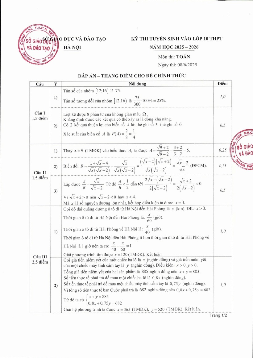 Đáp án chính thức môn Toán vào lớp 10 THPT 2025 ở Hà Nội - 1