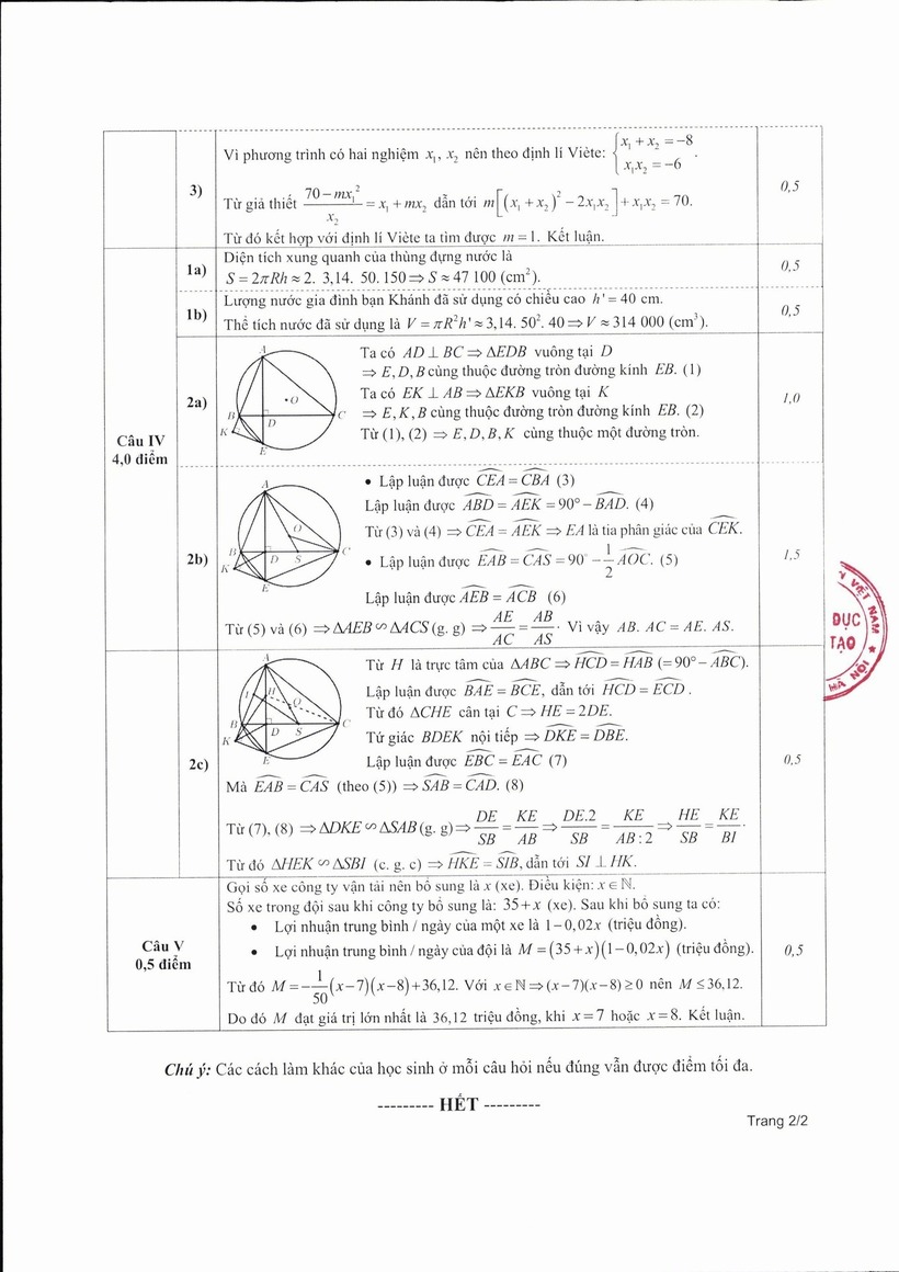Đáp án chính thức môn Toán vào lớp 10 THPT 2025 ở Hà Nội.
