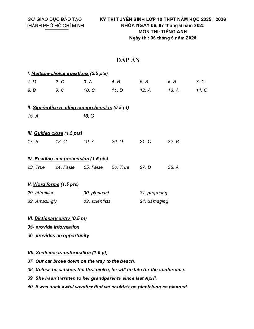 Đáp án môn tiếng Anh vào 10 THPT 2025 ở TP.HCM.