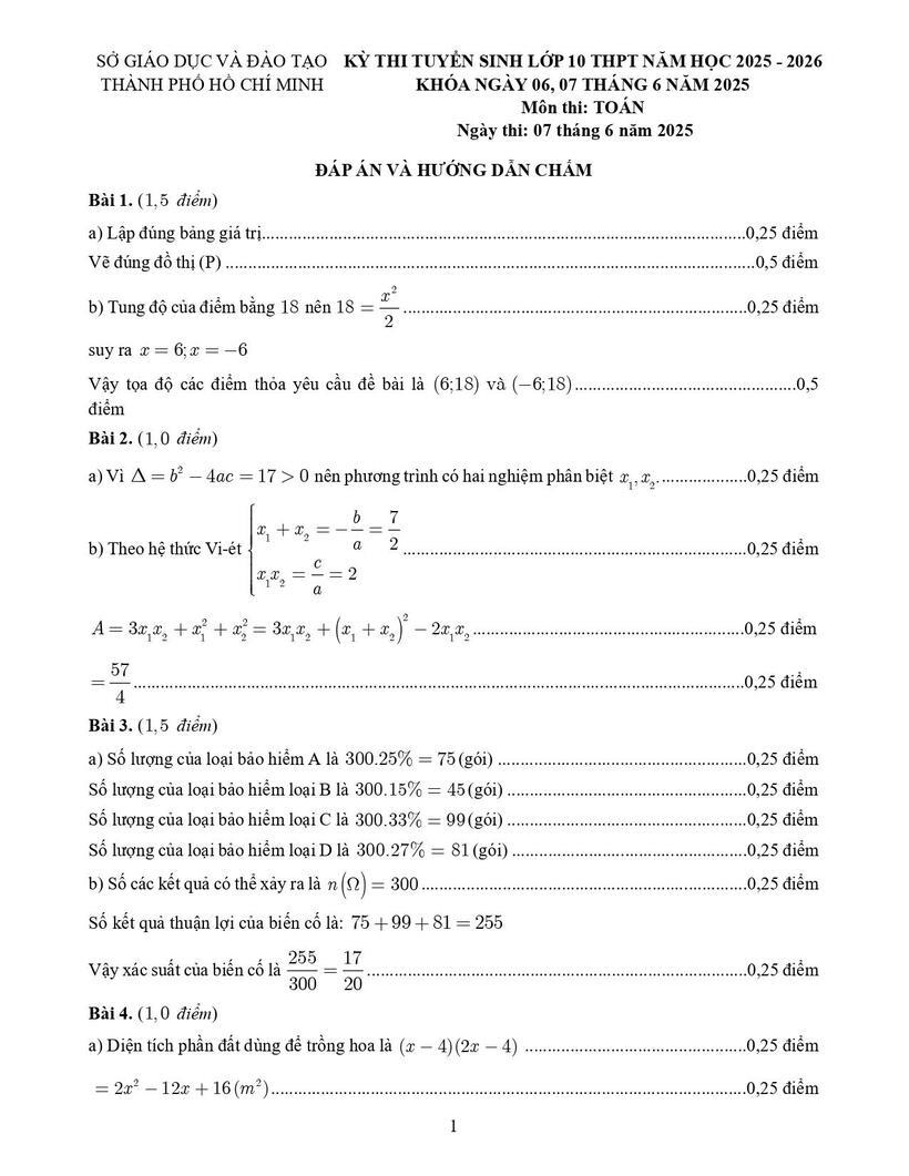 Chính thức: Sở GD&ĐT TP.HCM công bố đáp án các môn thi vào lớp 10 THPT 2025 - 3