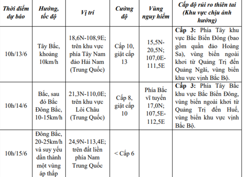 Tin bão số 1 mới nhất: Giật cấp 11, di chuyển chậm nhưng gây mưa lớn khắp nơi - 1