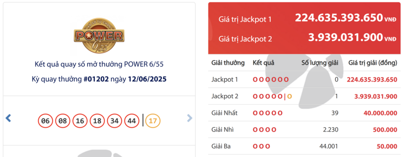 Kết quả xổ số Vietlott Power 6/55 hôm nay 12/6/2025.