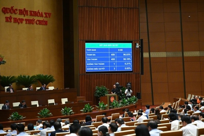 Quốc hội chính thức thông qua Luật Việc làm (sửa đổi) (Ảnh: Media Quốc hội).