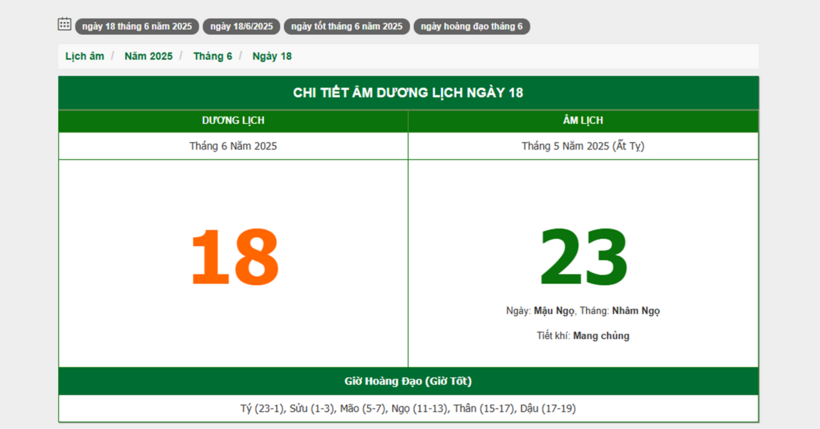 Hôm nay (18/6/2025), có phải ngày đẹp không? - 1