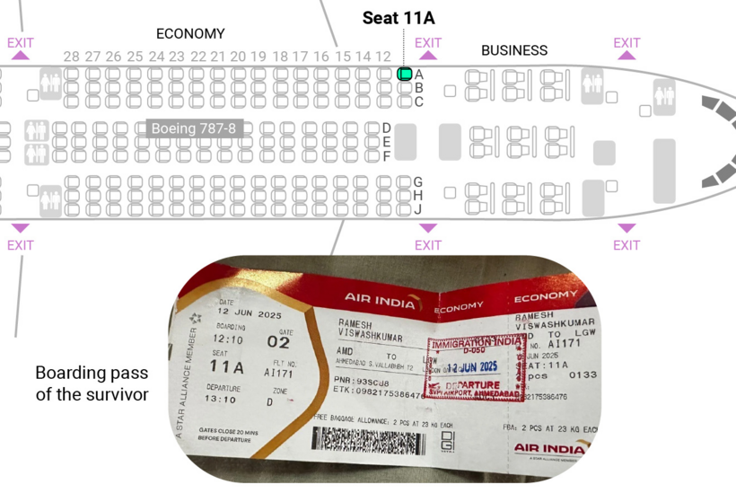 Vị chí ghế 11A trên máy bay của Air India (Ấn Độ).