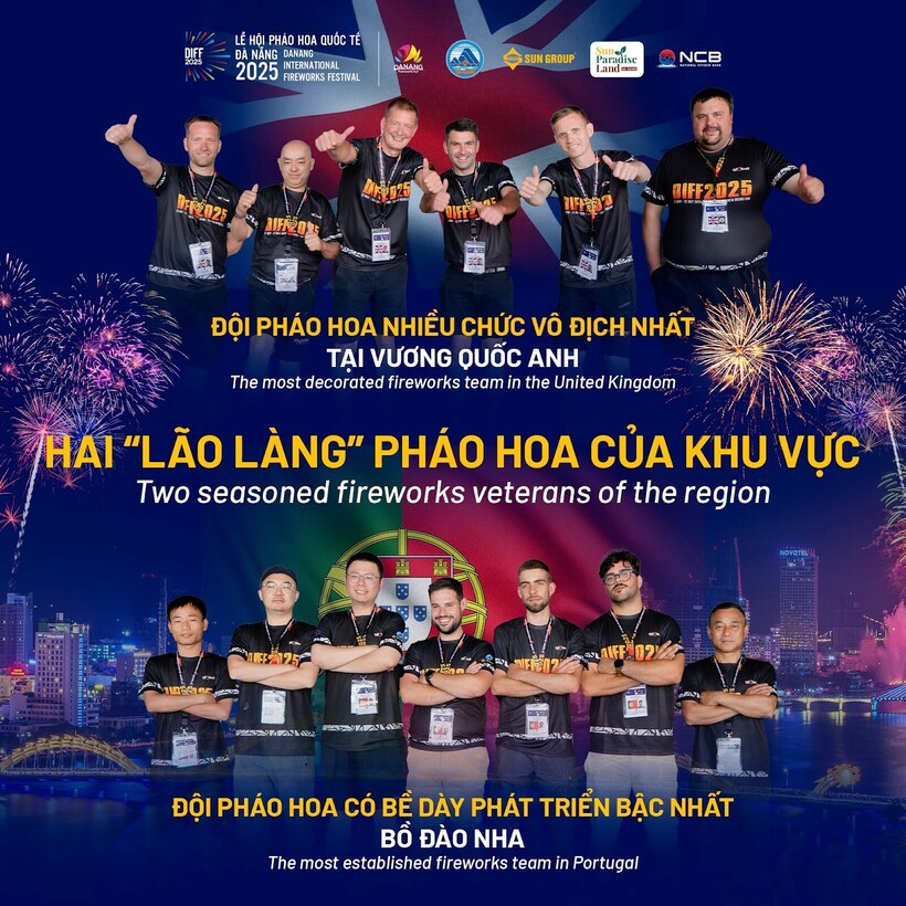 Bồ Đào Nha sẽ “chạm trán” Vương quốc Anh trong đêm thi thứ tư của DIFF 2025 - 1